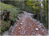 Srednji Vrh - Maloško poldne / Mallestiger Mittagskogel